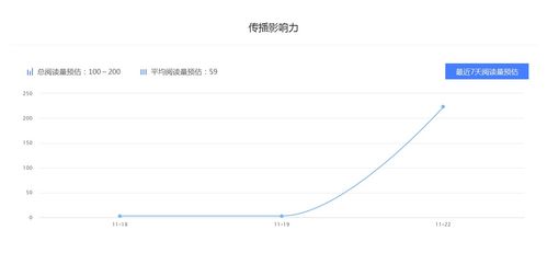 明星的百家号有收益吗是真的吗,百家号怎么赚钱主要收益的两种方式